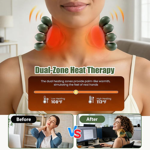 2026 New Electric Shiatsu Neck and Back Massager, Neck Massager with Heat, Shoulder Massager, 3 Intensity Levels + 2 Heat Settings, 4D Kneading Massage, Simulates a Real Palm Massage for Comfort